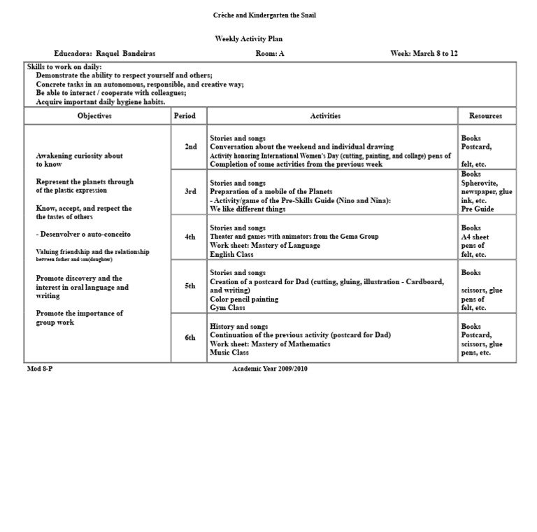 Weekly Activity Plan - March 8 To 12 | PDF