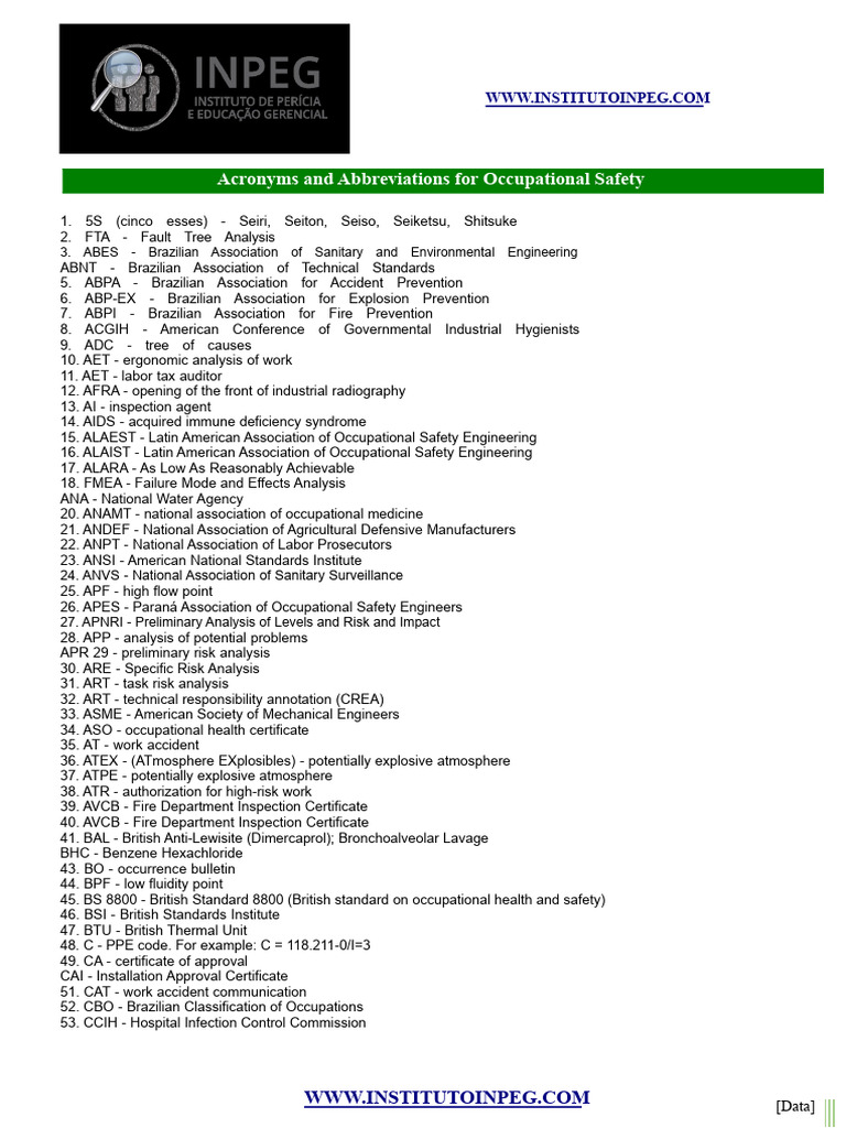 INPEG - Acronyms and Abbreviations in Occupational Safety and Health ...