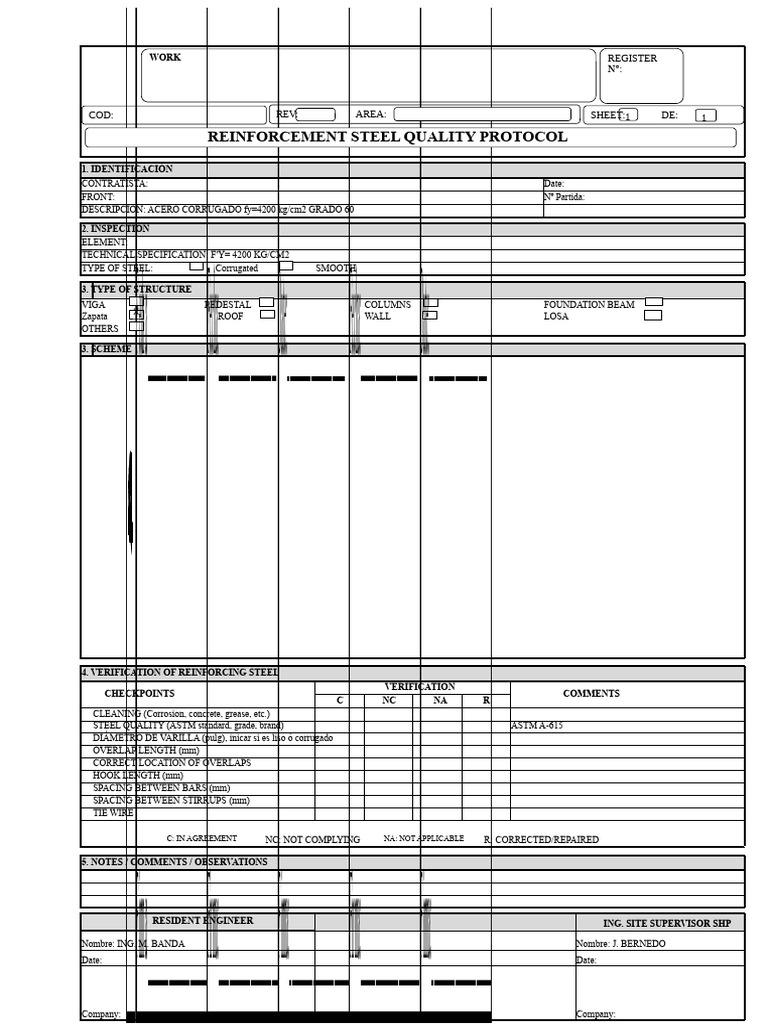 Reinforcement Steel Protocol Columns | PDF | Structural Engineering ...