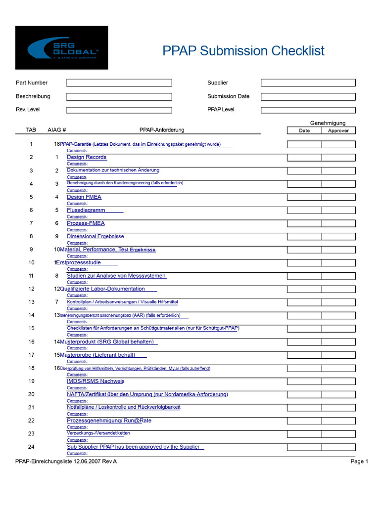 PPAP Checkliste | PDF