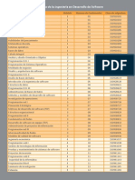 IngenieriaDesarrollodeSoftware