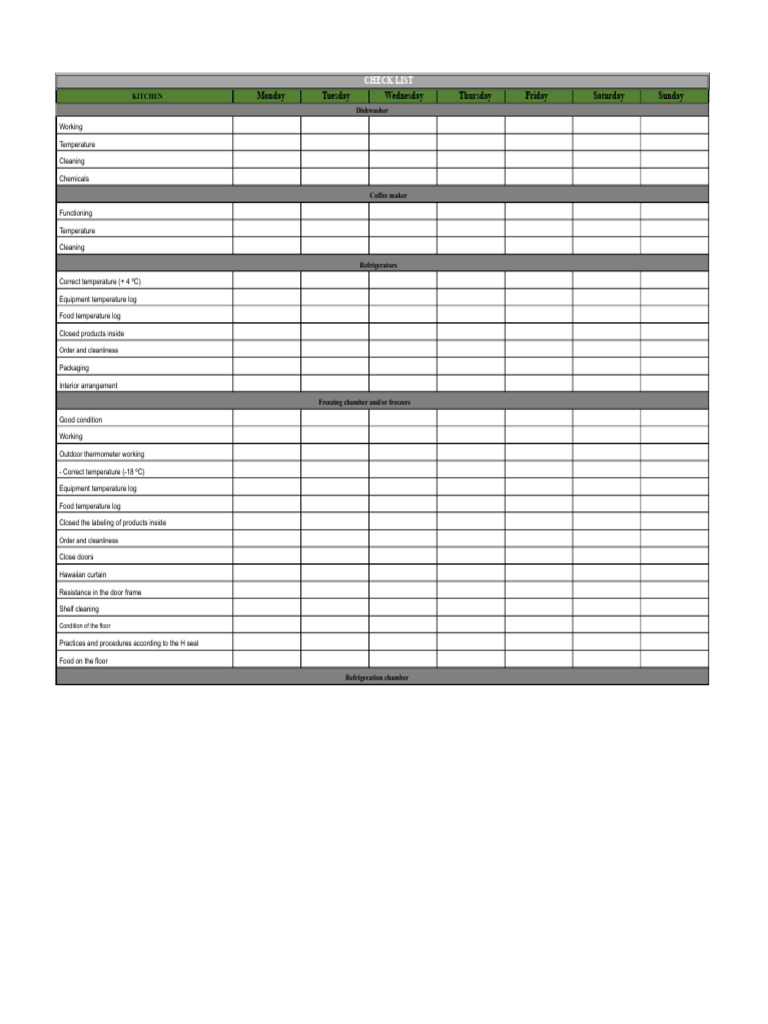 Kitchen Equipment Maintenance Checklist | PDF | Refrigerator | Kitchen