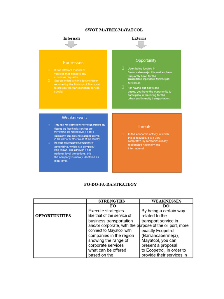 Swot - Contribution - Strategy Fo-Do-Fa-Da | PDF | Bus | Transport