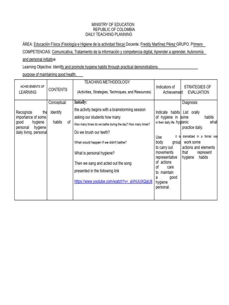 Daily Teaching Plan for Hygiene Education | PDF | Lesson Plan | Hygiene
