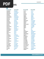 Document Index Overview | PDF | Adjective | Nature