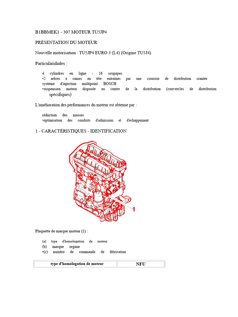 Moteur TU5JP4 : Caractéristiques et Détails | PDF | Injection (moteur ...
