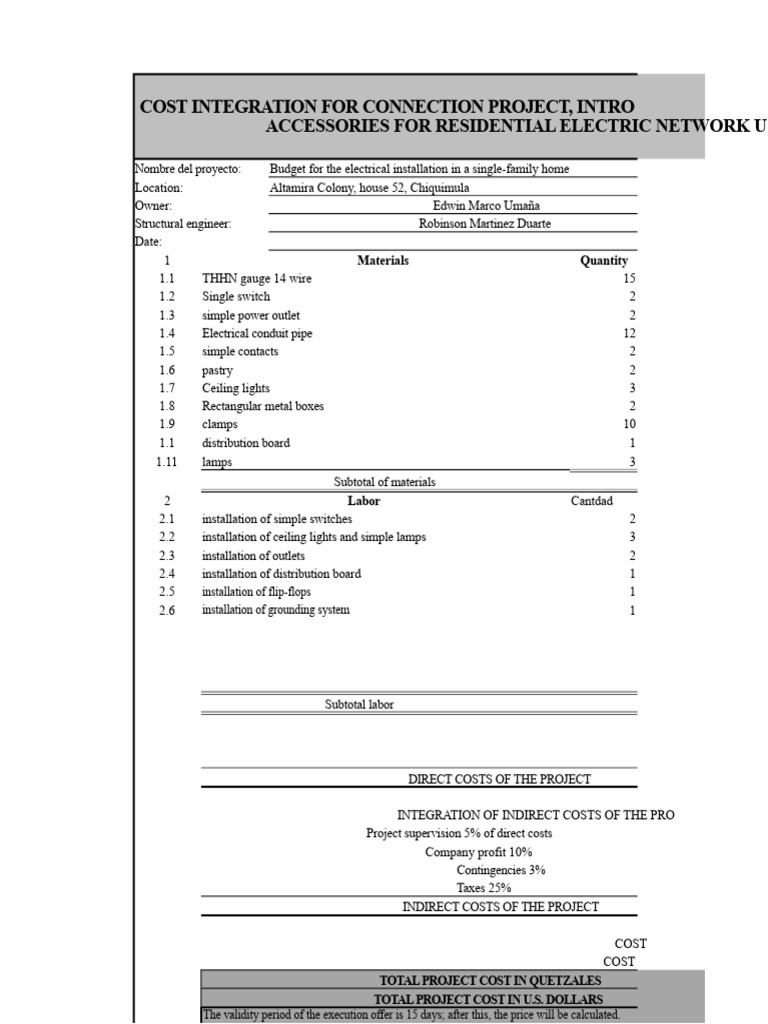 Electrical Installation Cost Breakdown | PDF | Wire | Equipment