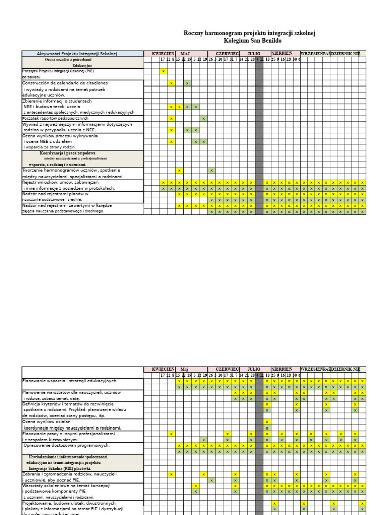 Harmonogram Stopy | PDF