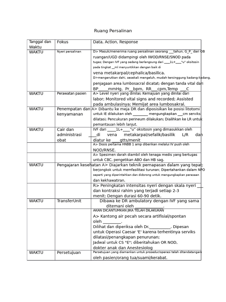 Ruang Bersalin Dan Grafik DNC Begh | PDF