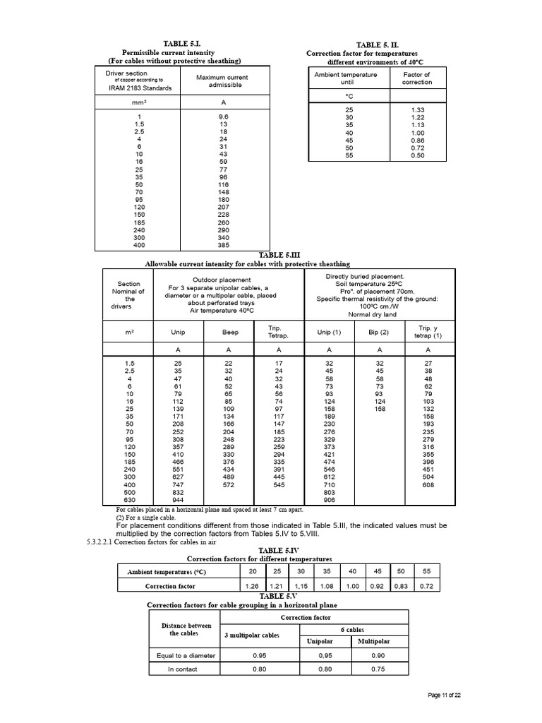 Current Intensity for Electrical Cables | PDF | Switch | Electrical ...