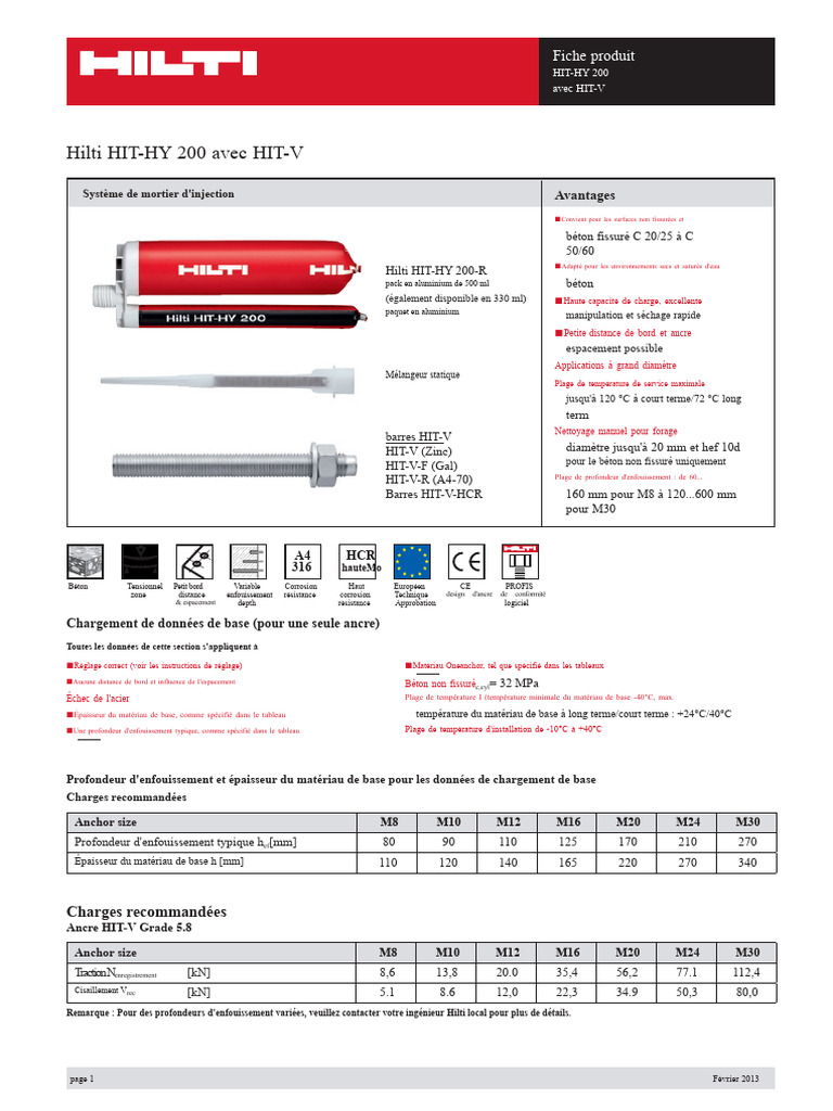 Mortier d'injection Hilti HIT-HY 200 | PDF | Forage | Brosse (outil)