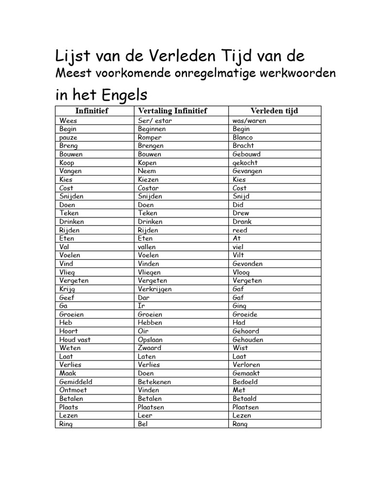 Lijst Van de Meest Voorkomende Onregelmatige Werkwoorden in de Verleden ...