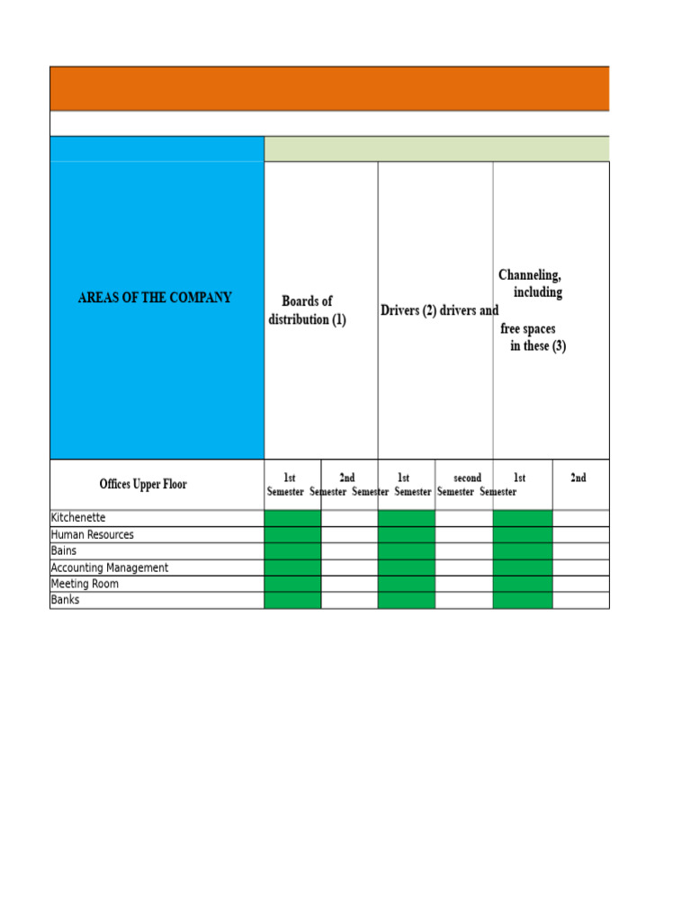 Electrical System Maintenance Overview | PDF | Switch | Fuse (Electrical)