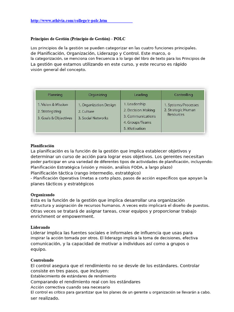 Principios de Gestión: POLC Desglosado | PDF