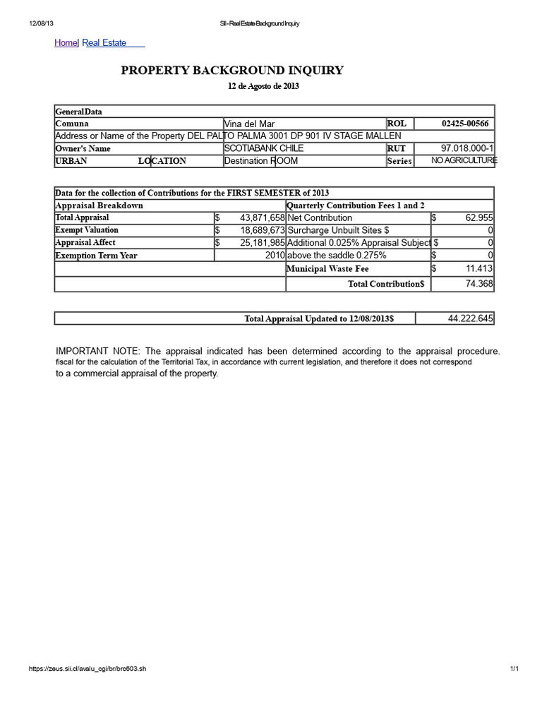 SII - Inquiry of Backgrounds of A Real Estate Property Role 2425-566 | PDF