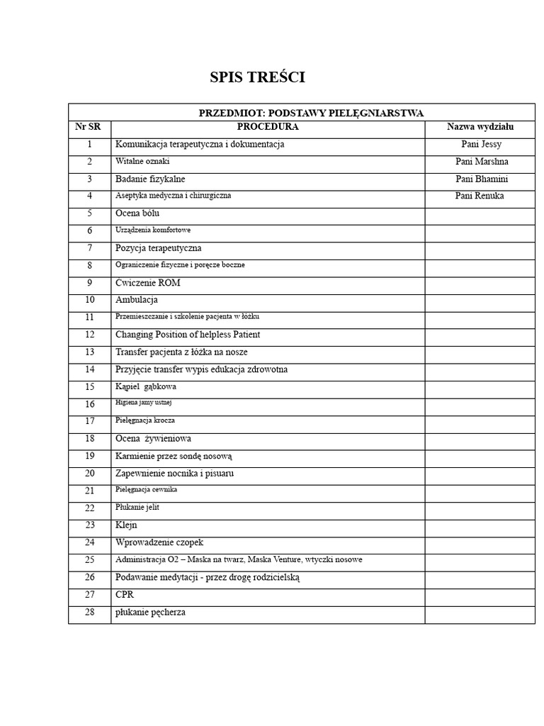Lista Procedur | PDF