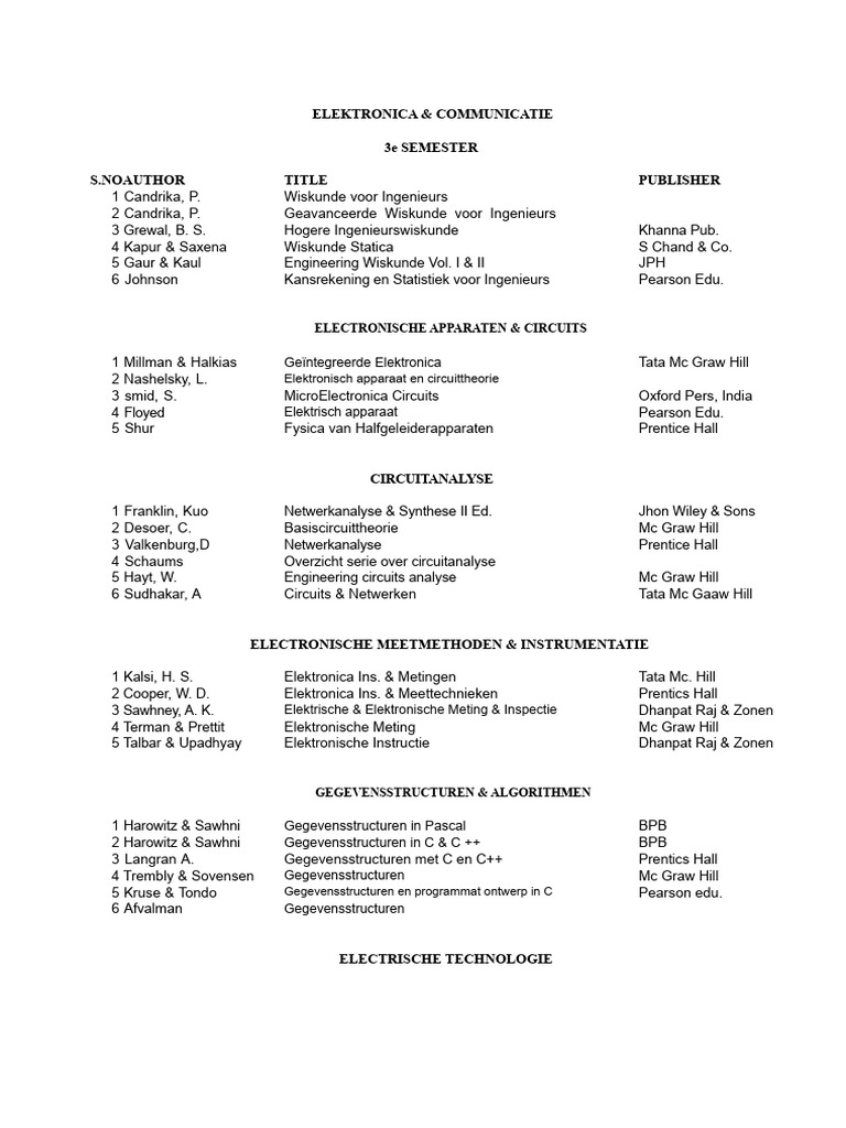Ecec | PDF