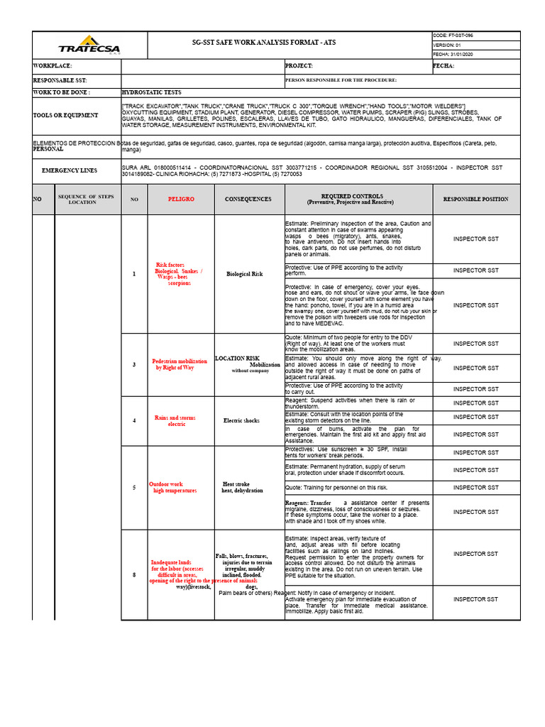 FT-SST-096 Safe Work Analysis Format (SWA) | PDF | Ambulance ...