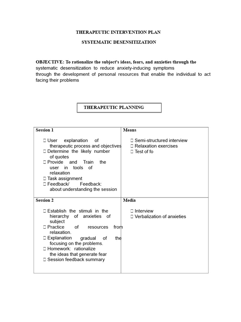Systematic Desensitization Plan | PDF | Phobia | Anxiety