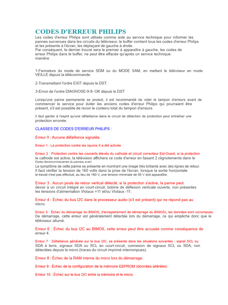 Codes d'erreur Philips pour téléviseurs | PDF | Modèle de couleur en ...