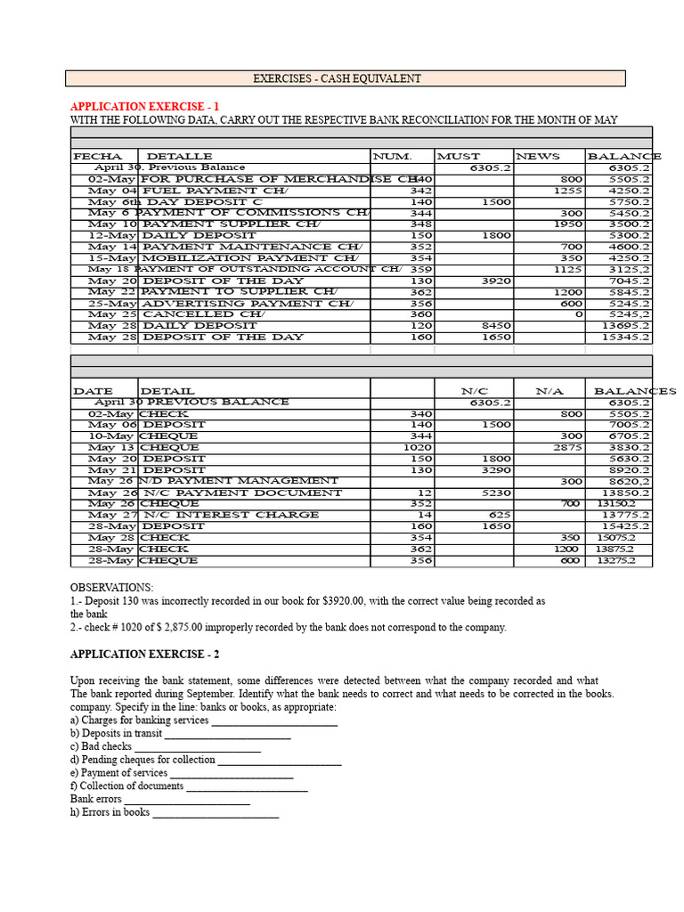 Bank Reconciliation Exercises and Practices | PDF | Banks | Overdraft