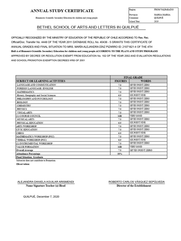 Annual Grades Certificate - Bethel School | PDF