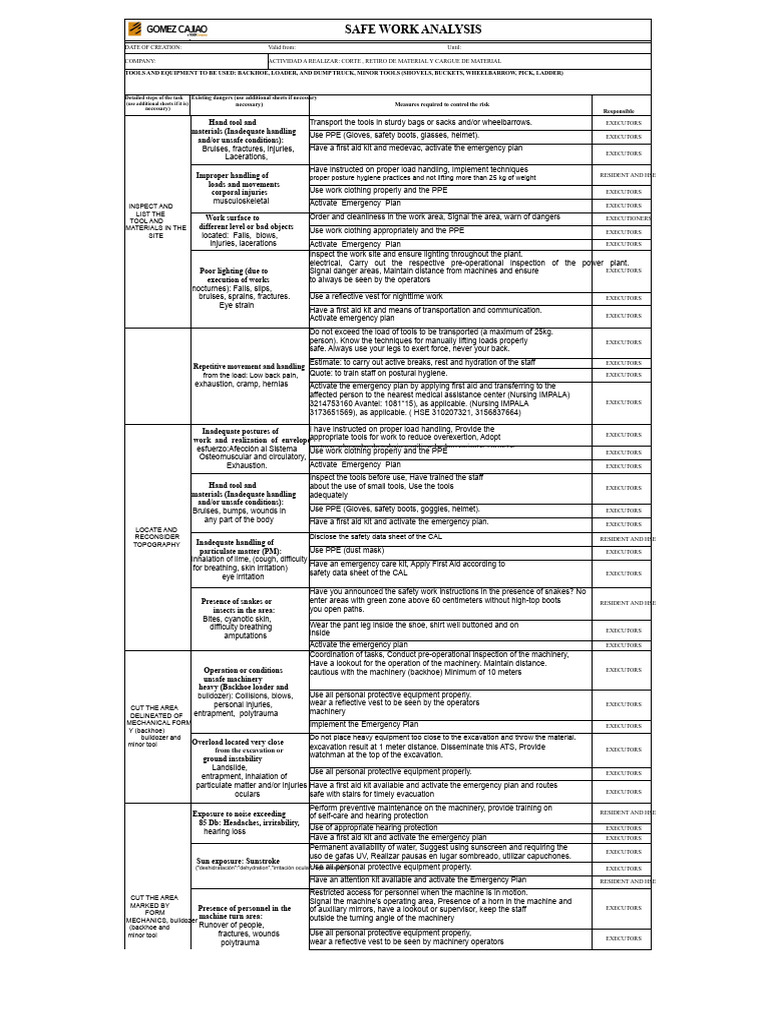 Safe Work Analysis for Material Handling | PDF | Personal Protective ...