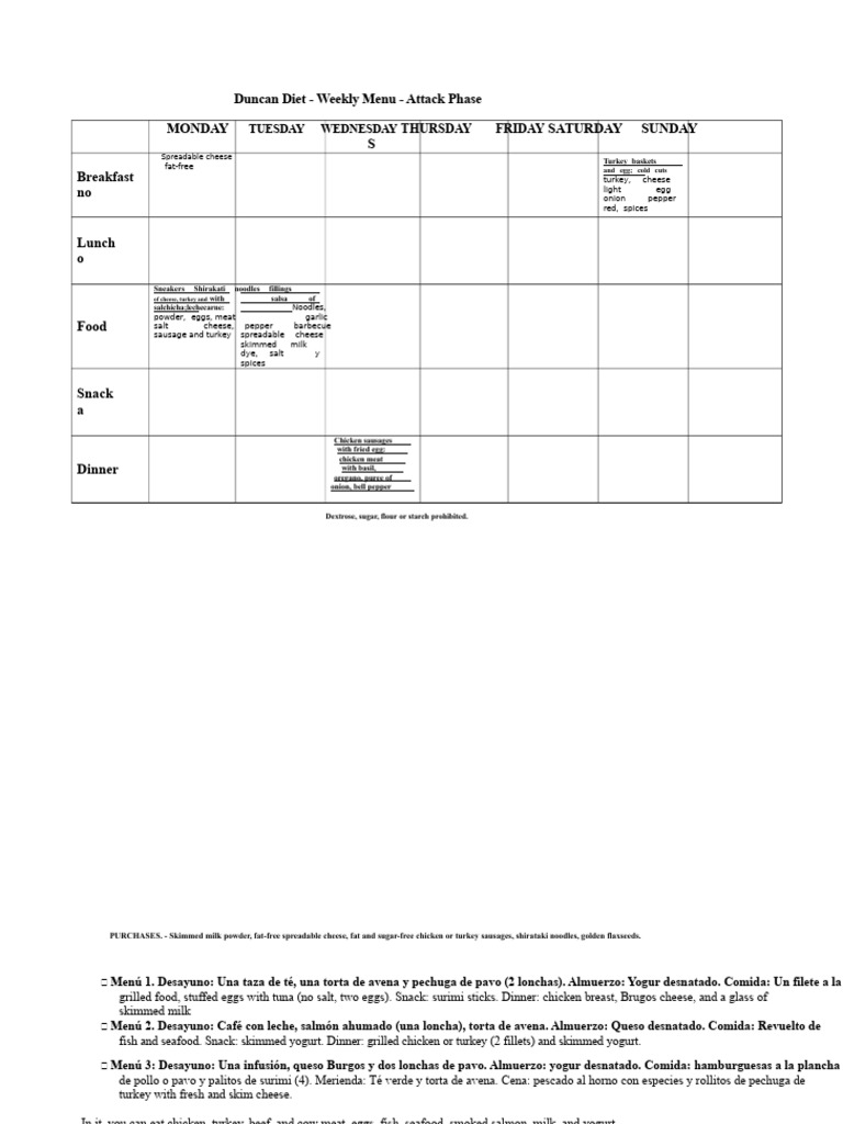Dukan Diet Attack Phase Weekly Menu | PDF | Sausage | Foods