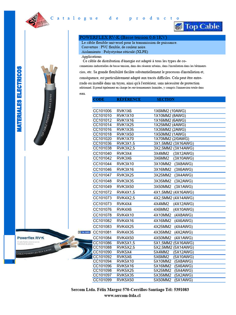 Câbles électriques flexibles et robustes | PDF | Câble coaxial ...