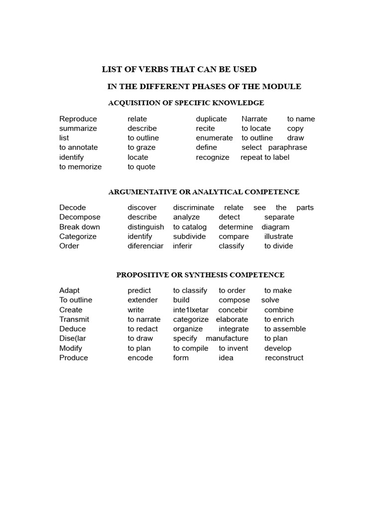Verbs for Educational Competencies | PDF | Methodology | Argument
