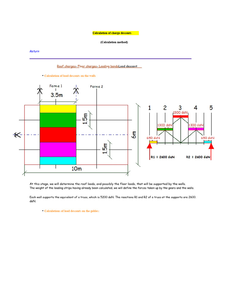 Calculation of Load Descents | PDF | Beam (Structure) | Structural Load
