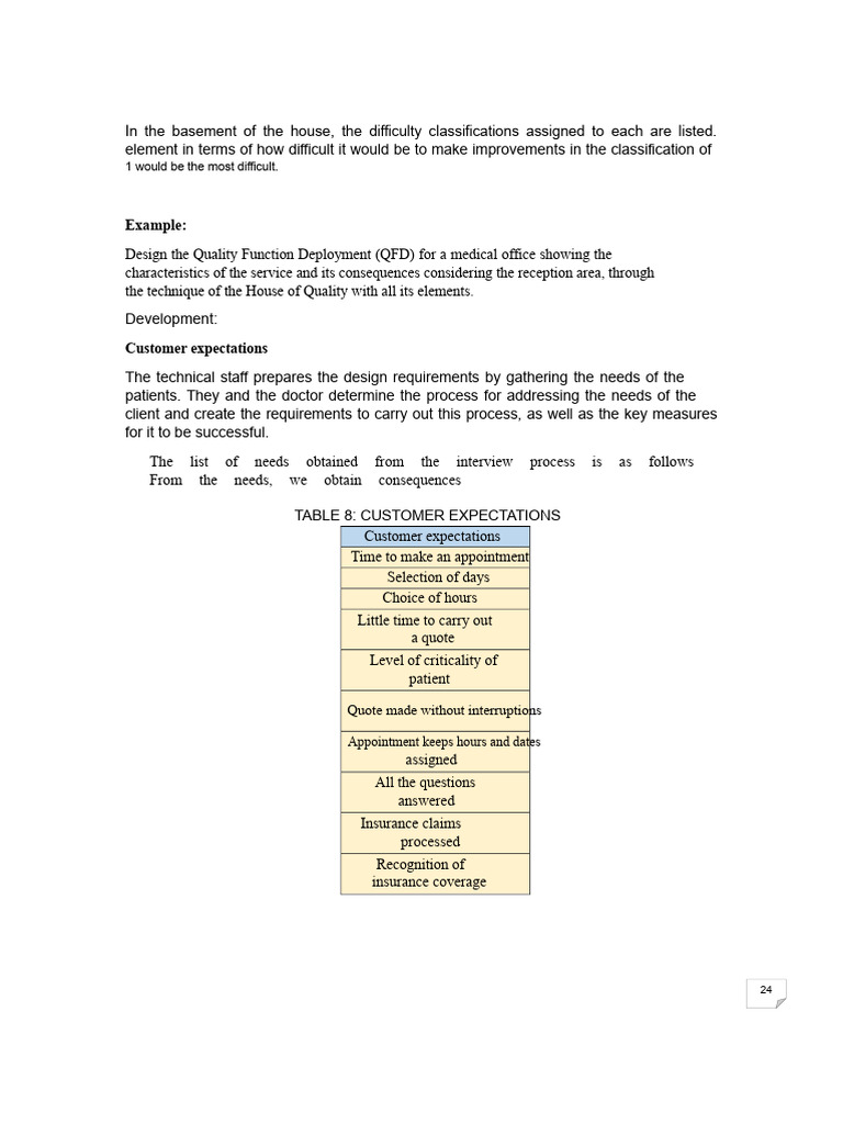 Quality House Exercise | PDF