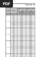 Download Metode Fj Mock by Aidyl Raharjo SN95253327 doc pdf