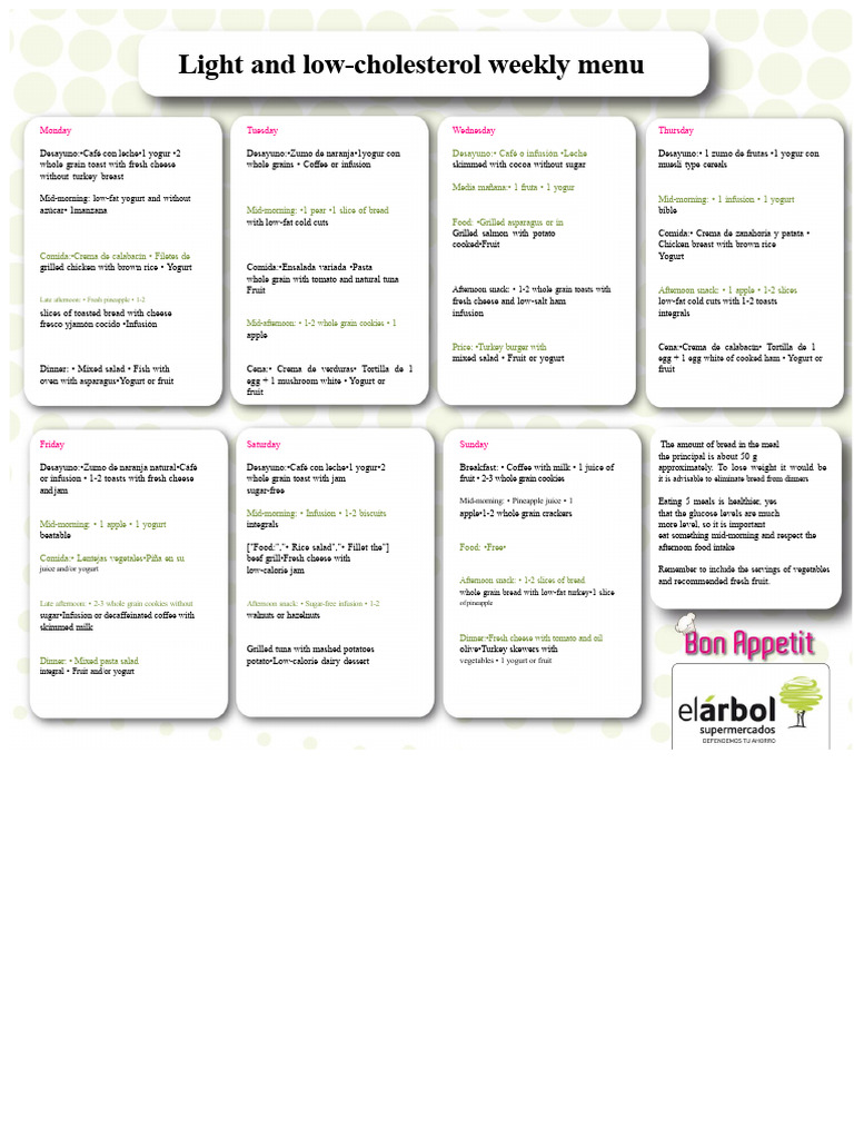 Weekly Low Cholesterol Menu | PDF