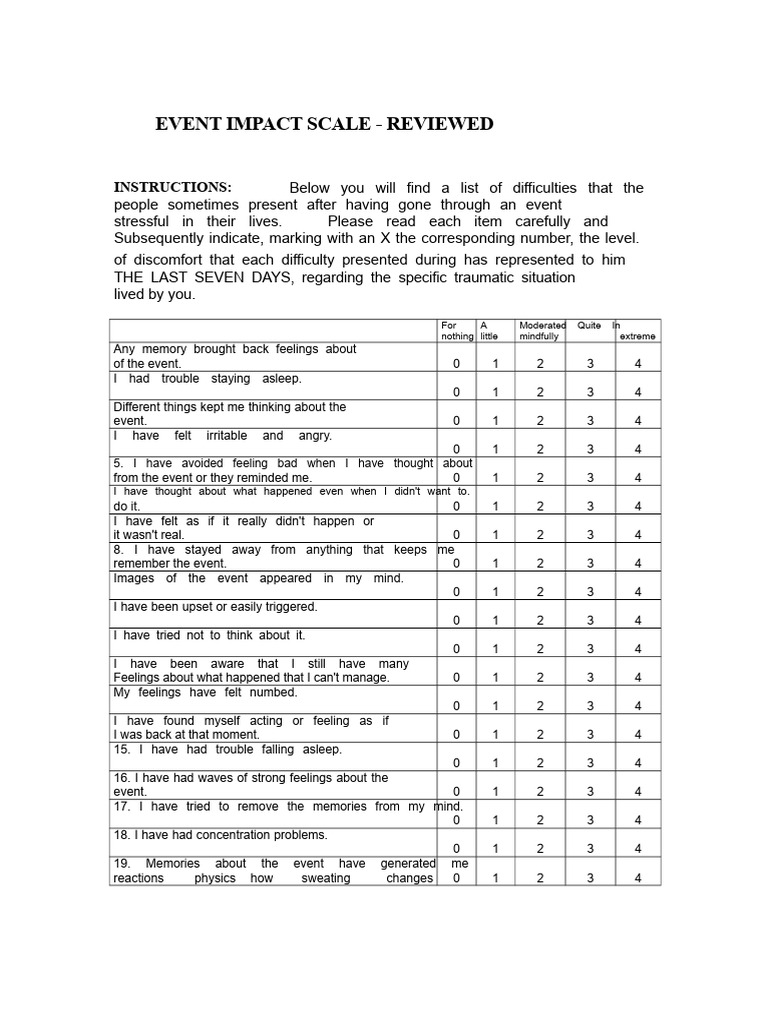 Event Impact Scale Assessment Guide | PDF | Psychology | Psychological ...