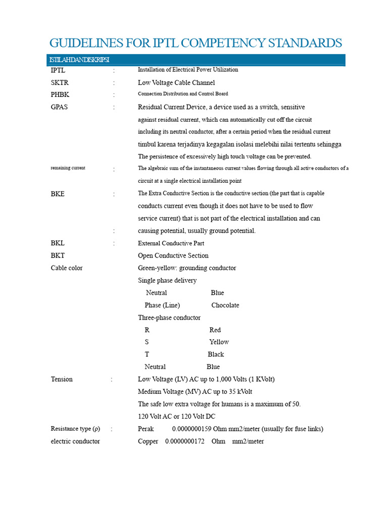 Electrical Knowledge and IPTL Competency Test | PDF | Voltage ...