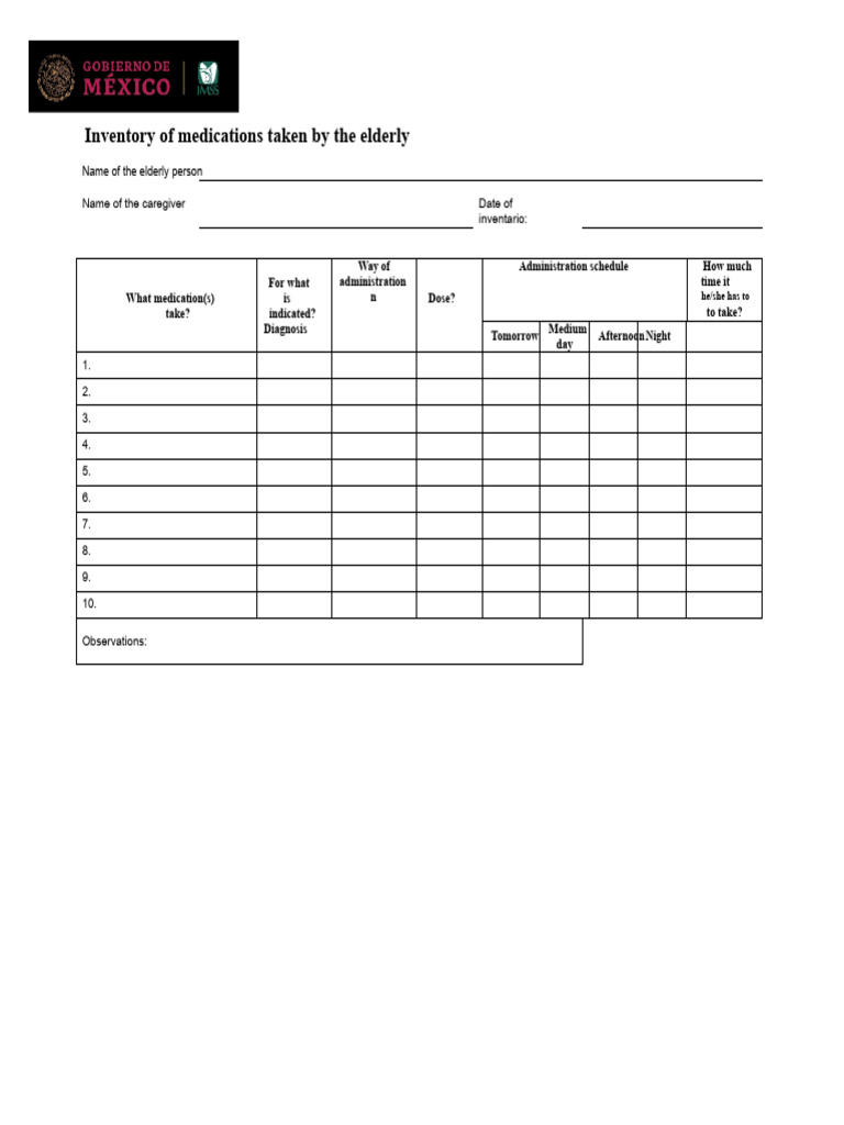 Elderly Medication Inventory Guide | PDF