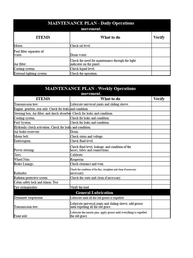 Comprehensive Vehicle Maintenance Plan | PDF | Steering | Leak