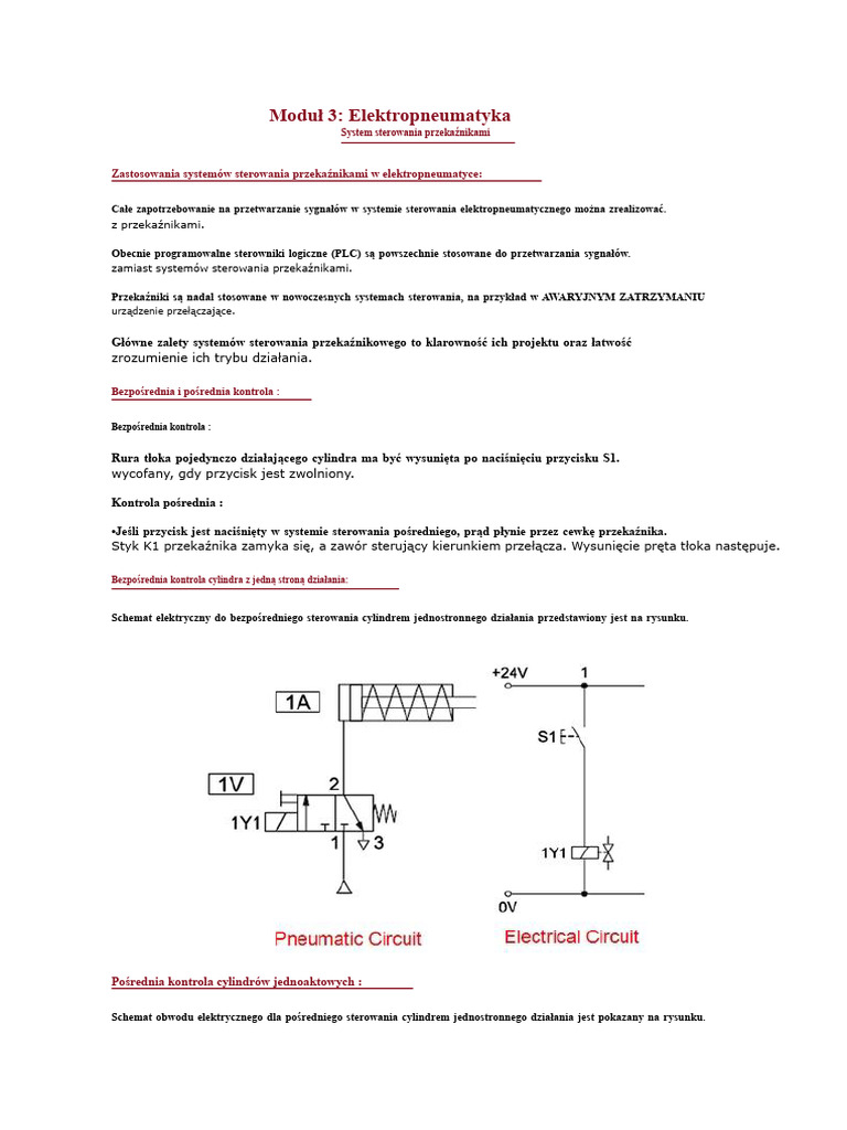Moduł | PDF