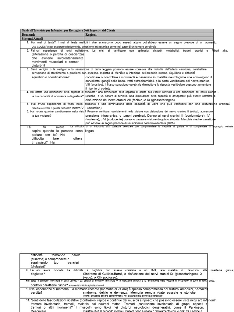 Neuro Sub-Obj | PDF