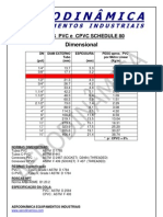 Tubulacao PVC CPVC Schedule 80 Dimensional PDF