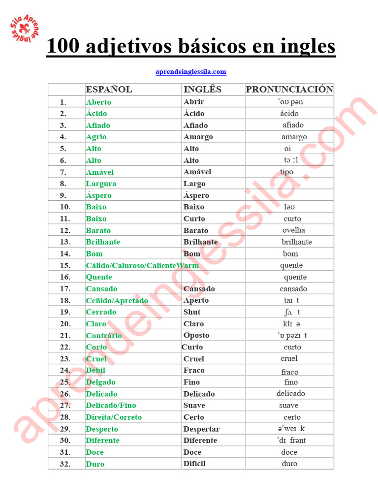 100 Adjetivos Básicos em Inglês PDF | PDF