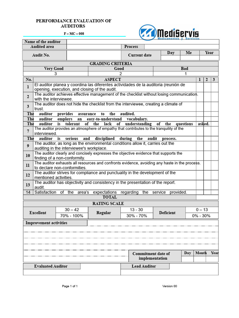 F - MC - 008 Auditor Performance Evaluation 11 | PDF | Audit ...