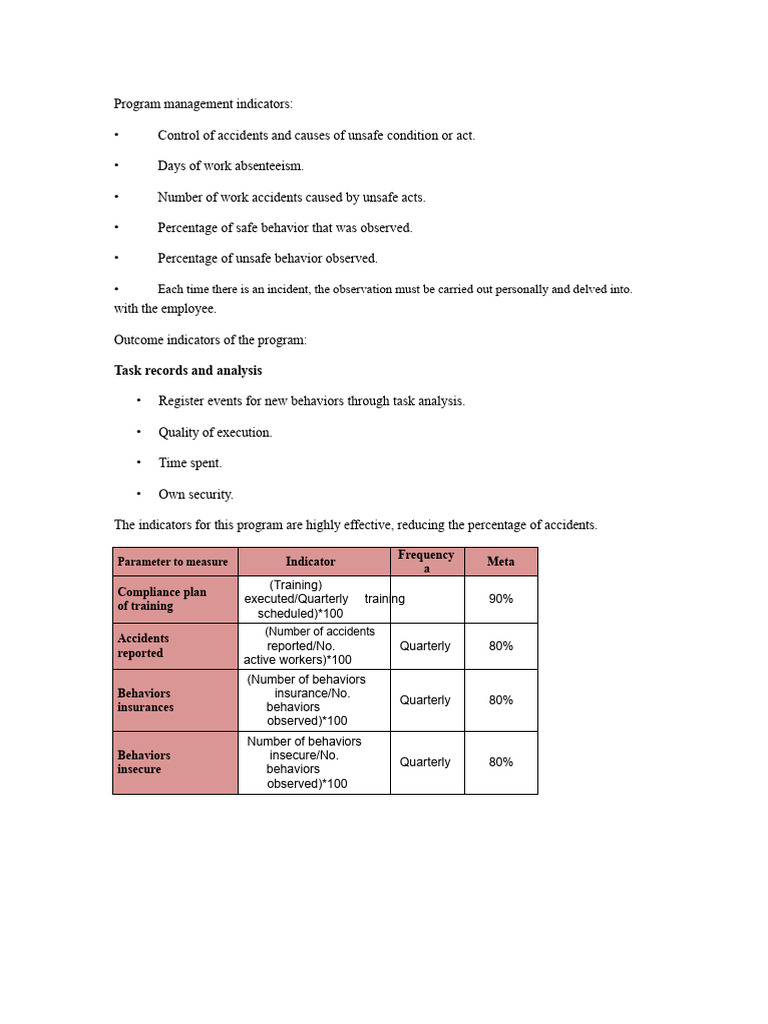 Key Program Management Safety Indicators | PDF