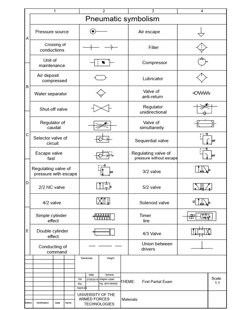 Pneumatic System Components Overview | PDF | Valve | Pneumatics