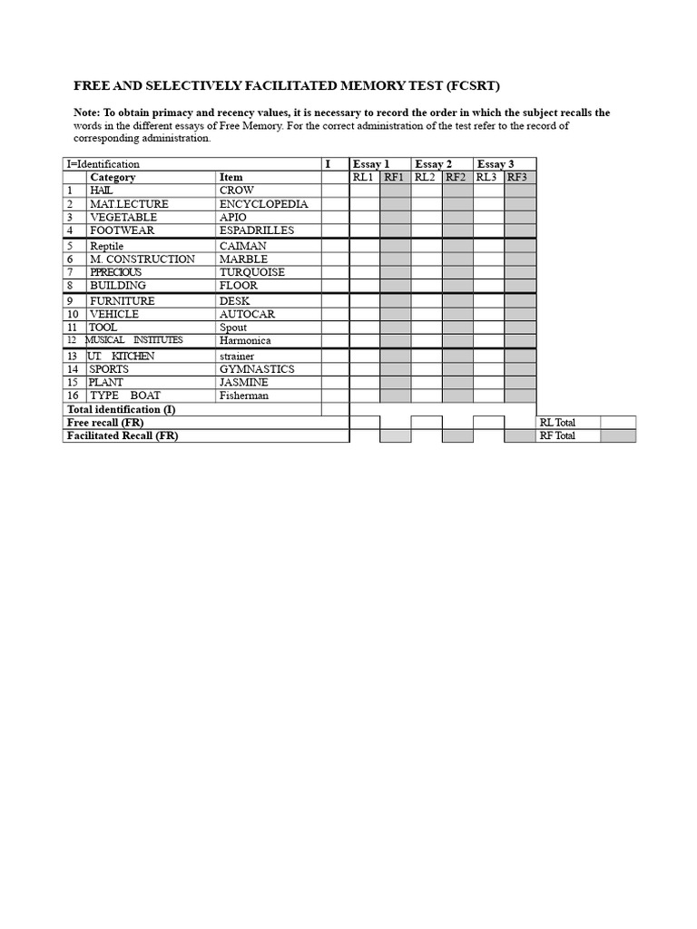 FCSRT Memory Test Administration Guide | PDF