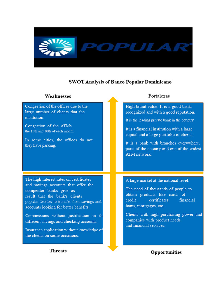 SWOT Analysis of Banco Popular Dominicano | PDF