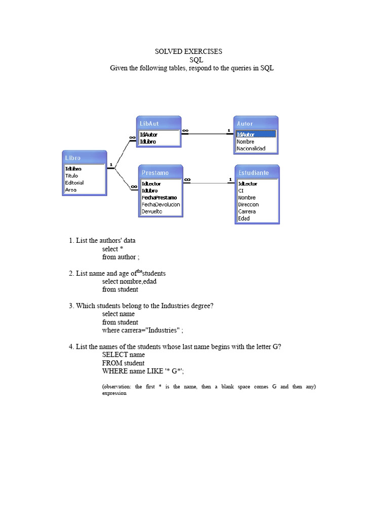SQL Query Exercises and Solutions | PDF | Data Management | Databases