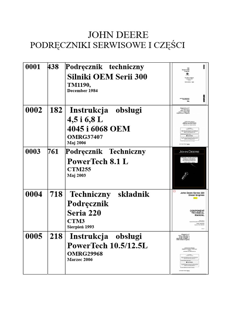 John Deere | PDF