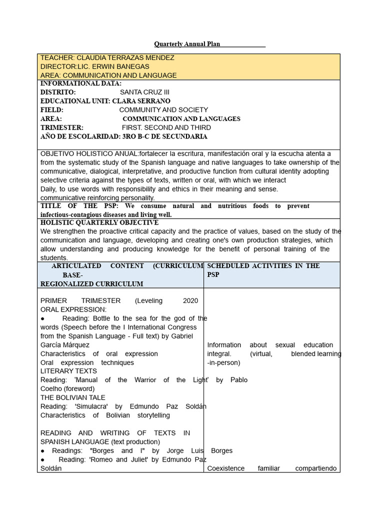 Quarterly Annual Plan | PDF | Communication | Linguistics